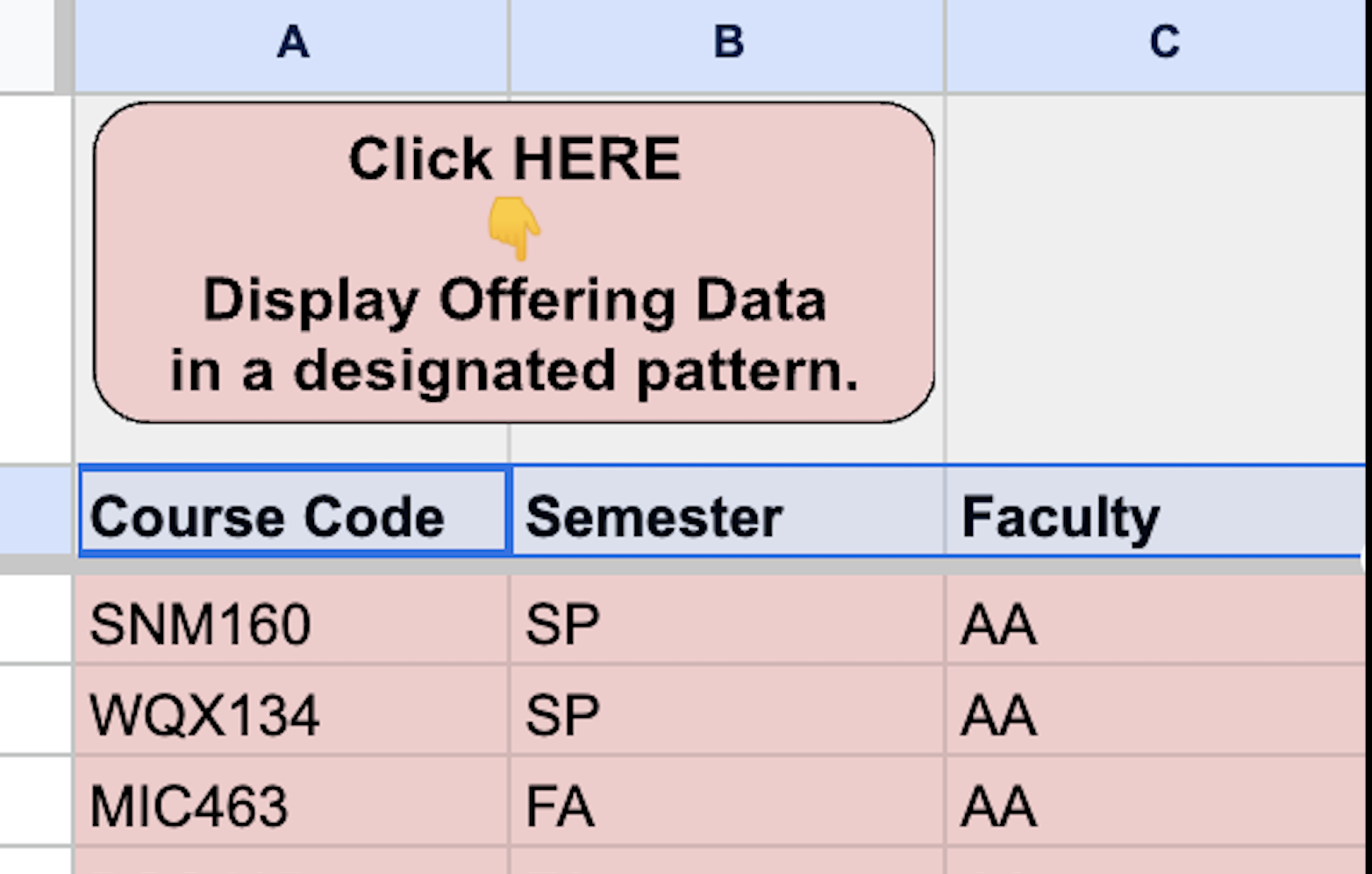 Organized Data Display